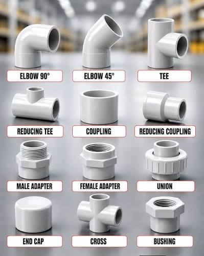 PVC Fittings